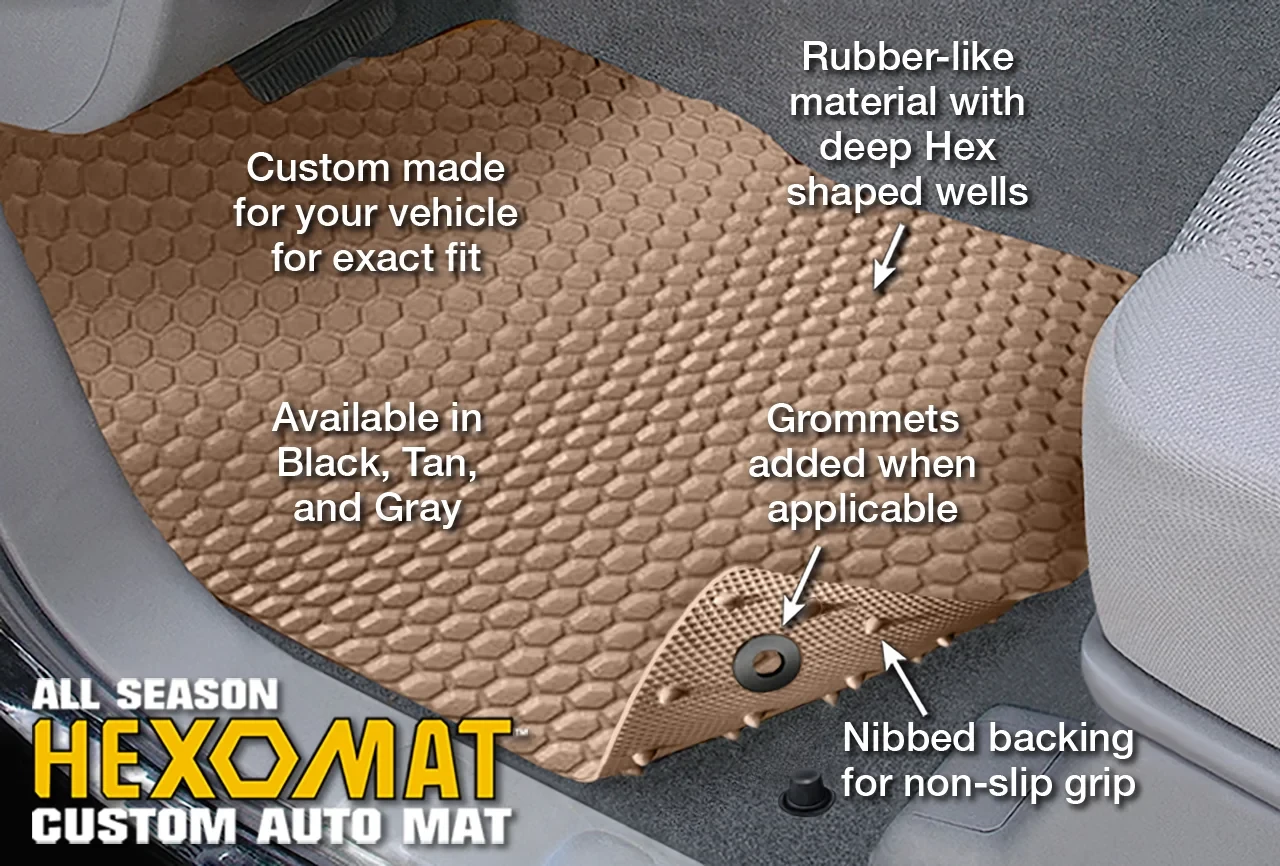 HexoMat Features