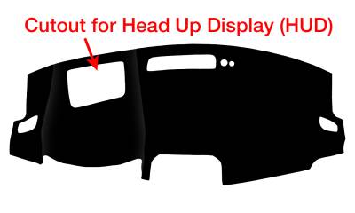 Dash Designs - 2022 THOR Hurricane R.V. Dash Covers
