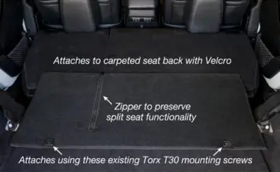 Dashcessories - Endura® Jeep Cargo Mat
