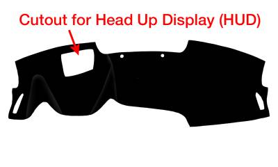2024 NEWMAR Country Star R.V. Dash Covers